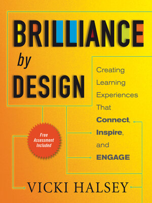 cover image of Brilliance by Design